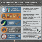 18: Five No or Low Cost Hurricane Prep Steps